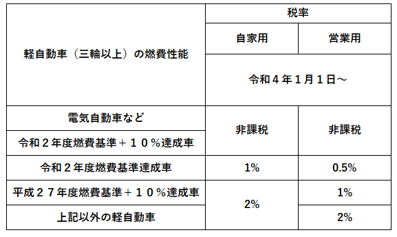 kannkyouseinouwari.png kannkyouseinouwari.png