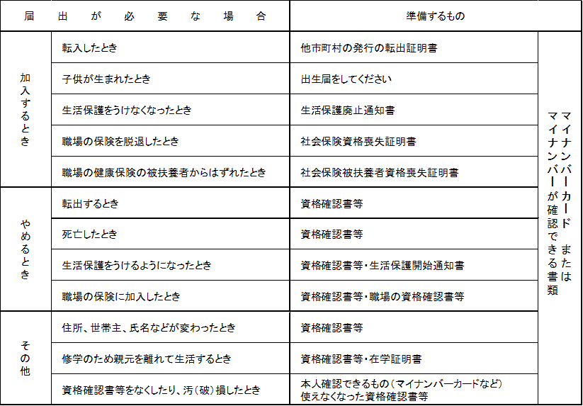 こんなとき3.png こんなとき3.png