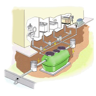 浄化槽イメージ 浄化槽イメージ
