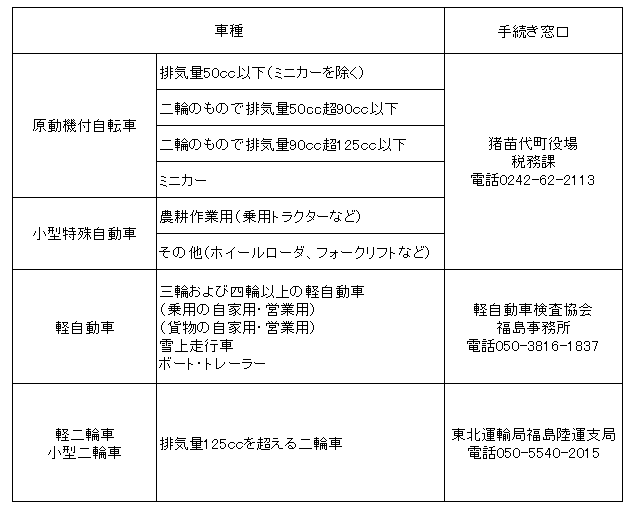 2020-11-19 16_47_45-Window.png 2020-11-19 16_47_45-Window.png